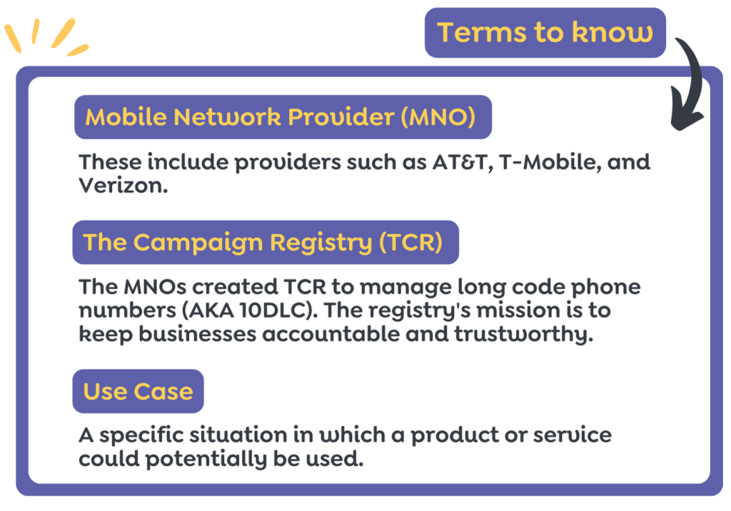 Business SMS Terms to Know