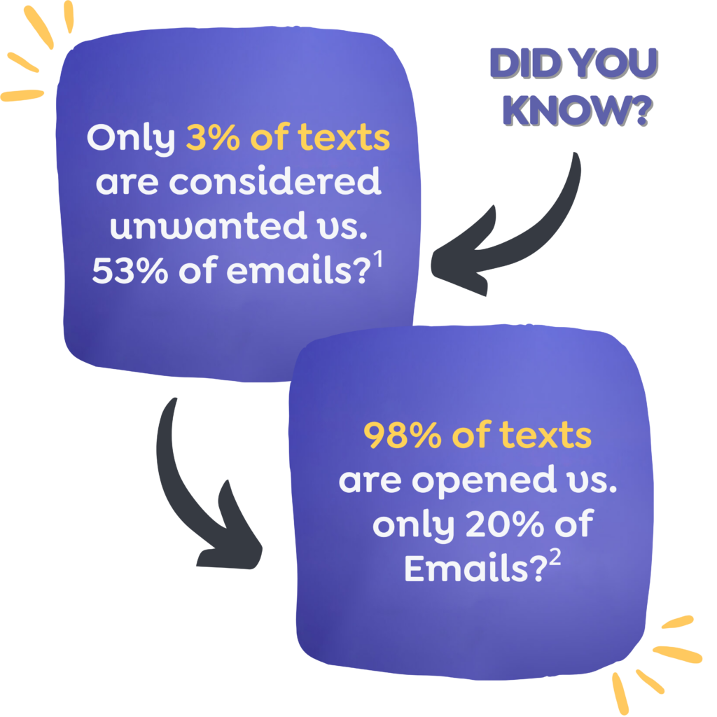 DID YOU KNOW statistics 1000 x 1000