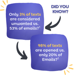 DID YOU KNOW statistics 1000 x 1000