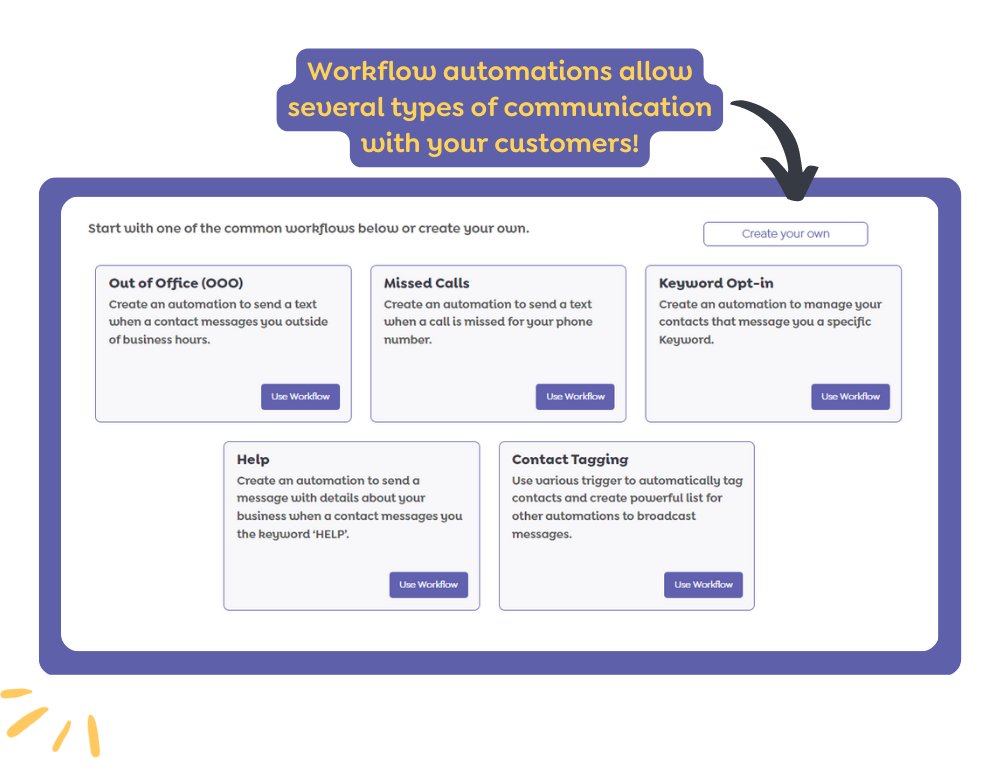 Workflow Automations_SMS 1